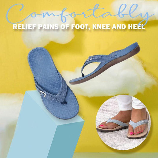 👡 Sandale Ortopedice de Vară 🌿 | Suport Talon & Arcadă | Material Respirabil
